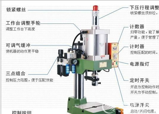 气动压力机的原理图片图片