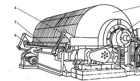 真空转鼓过滤机动画图片