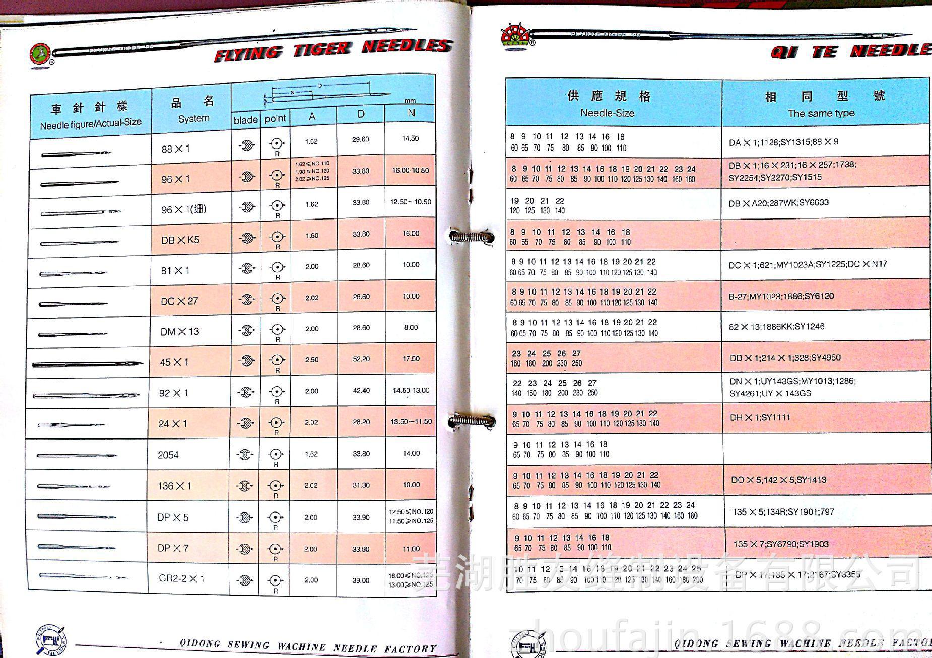 针刺机的针型号对照表图片