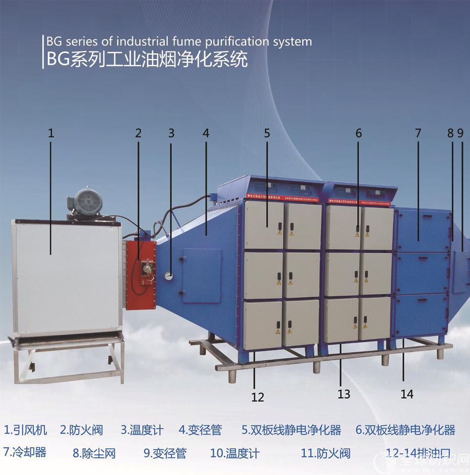 静电百乐博除油烟净化器特点是什么 静电除油烟净化器特点介绍【详解】